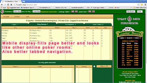 Mobile display functions better