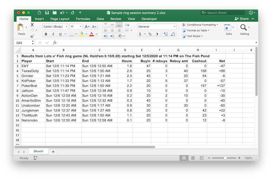 Ring game summary.png